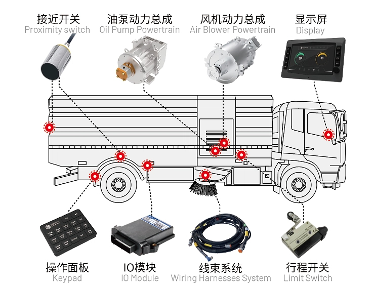 洗掃車.jpg